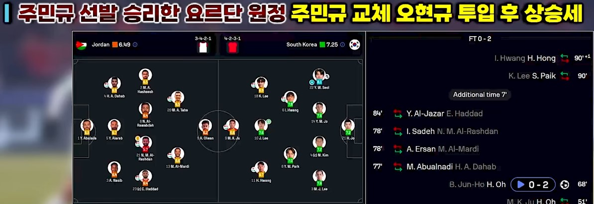 대한민국 vs 요르단