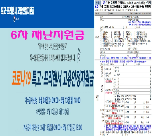 특고 프리랜서 6차 재난지원금