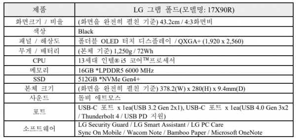 LG 그램 폴드 스펙