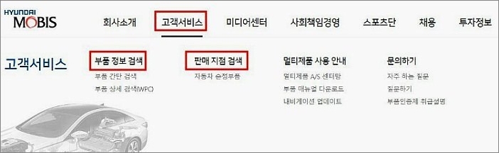 현대자동차 부품대리점 현대자동차 부품대리점