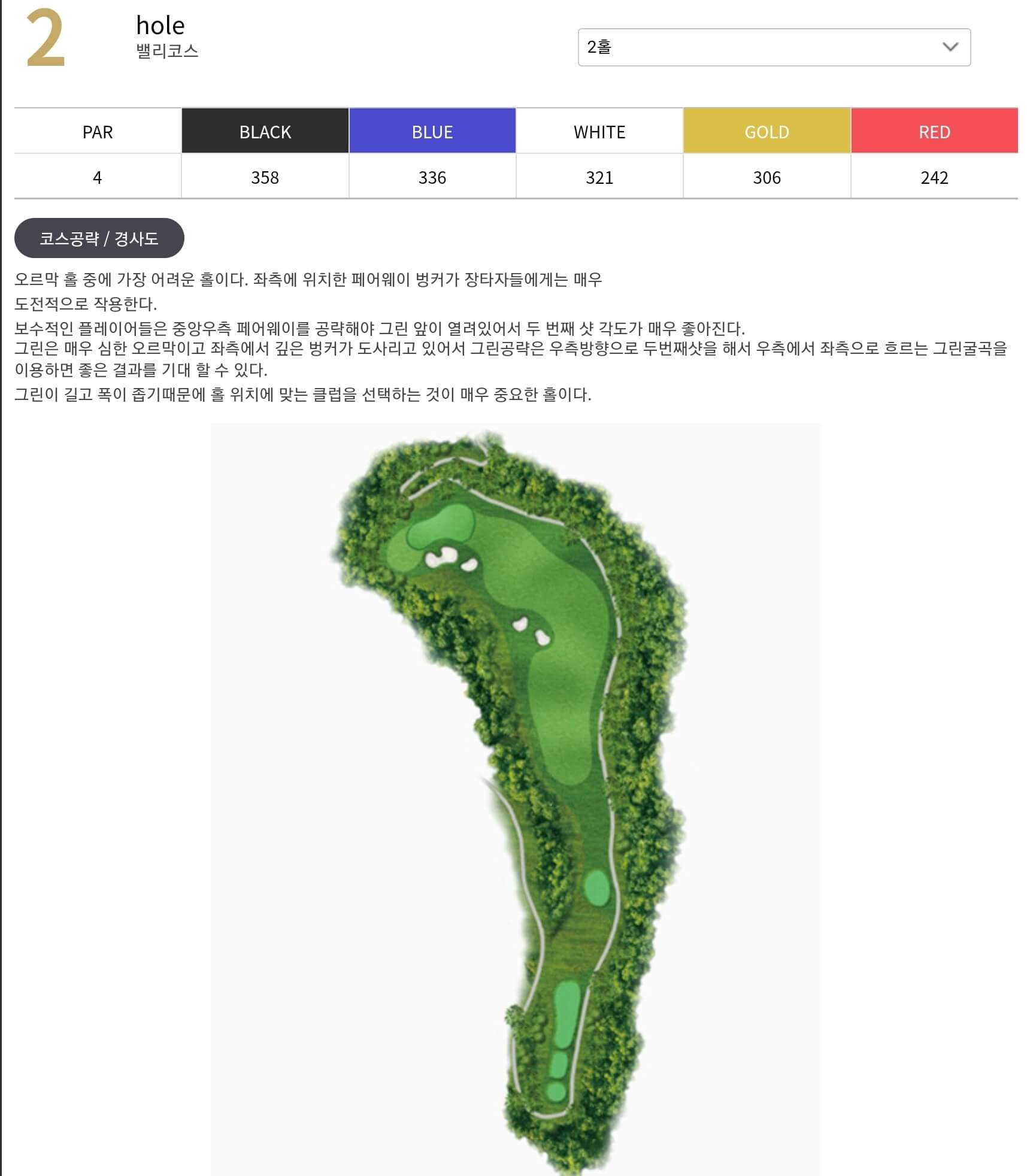 세현 컨트리클럽 밸리코스 2