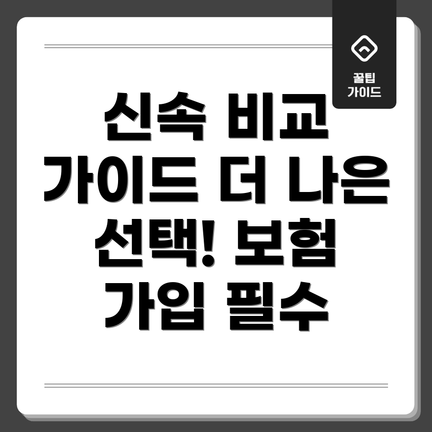 자동차 보험