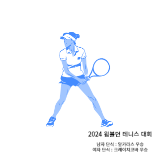 윔블던-테니스대회-2024