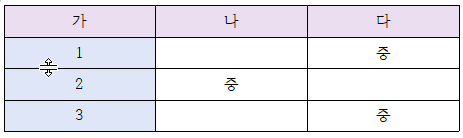한글 표 범위 지정
