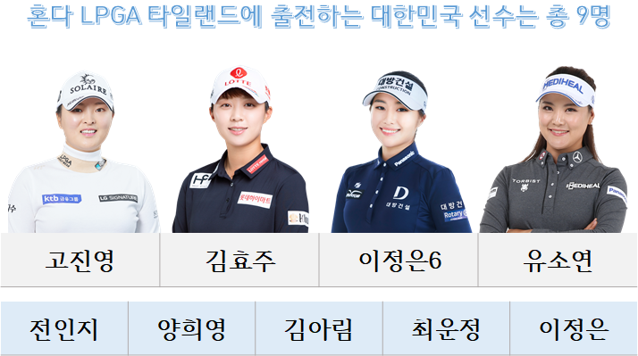 혼다 LPGA 타일랜드 출전 한국 선수는 총 9명