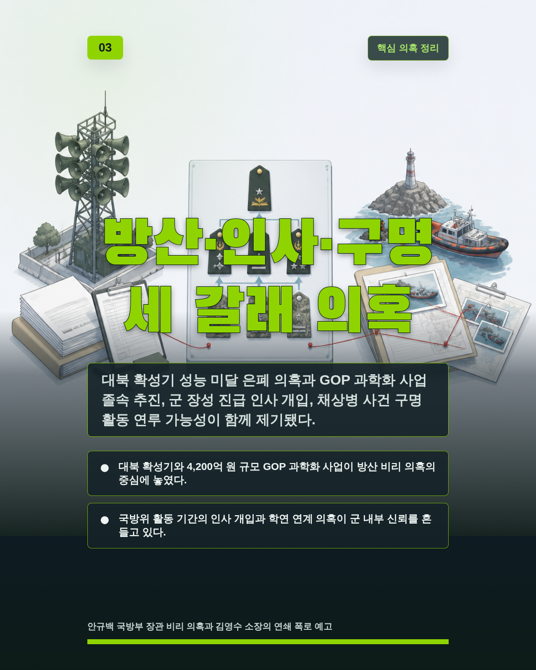 방산&middot;인사&middot;구명 세 갈래 의혹