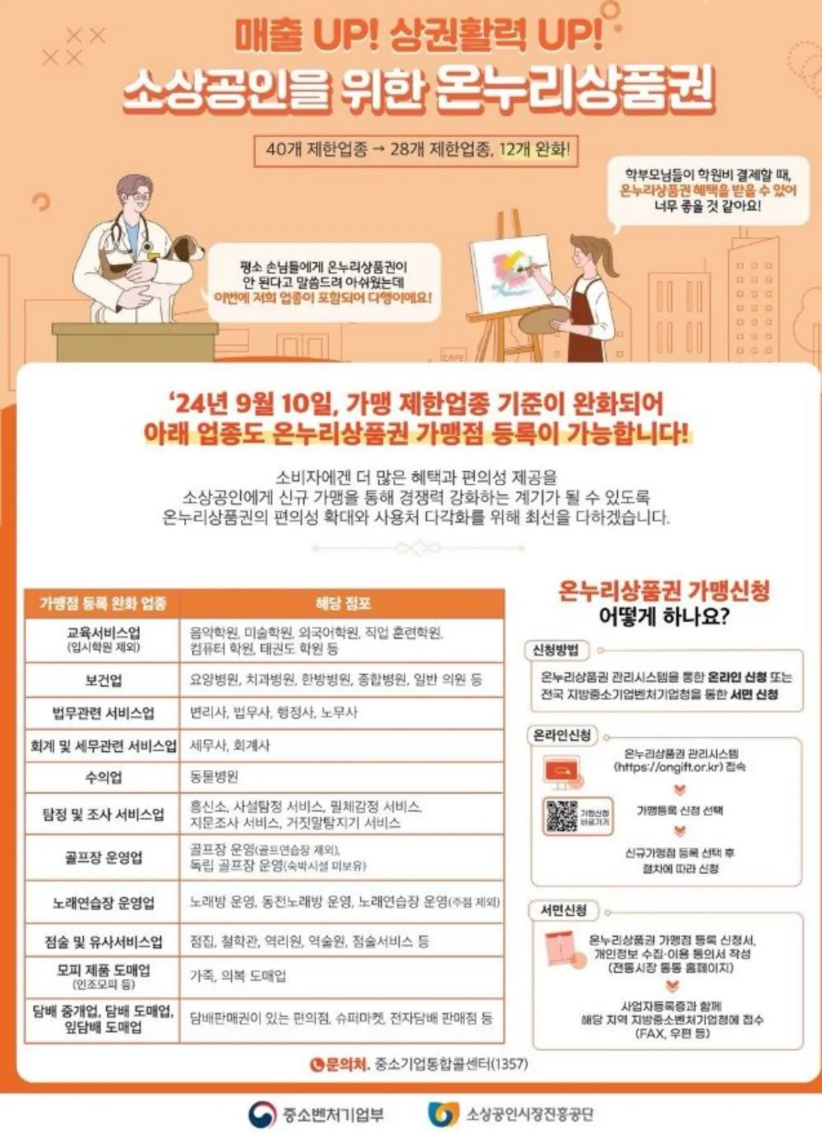 온누리 상품권 가맹점 안내 이미지