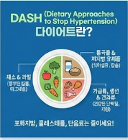 혈압 낮추는 방법