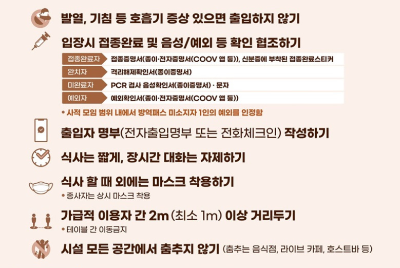 알트태그-코로나19 방역패스 설명 2