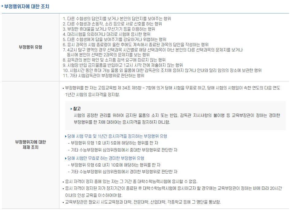 2024 수능 부정행위자에 대한 조치사항 (출처=한국교육과정평가원)