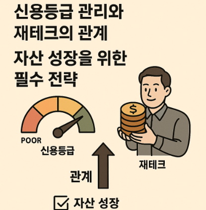 신용등급 관리와 재테크의 관계 관련 사진