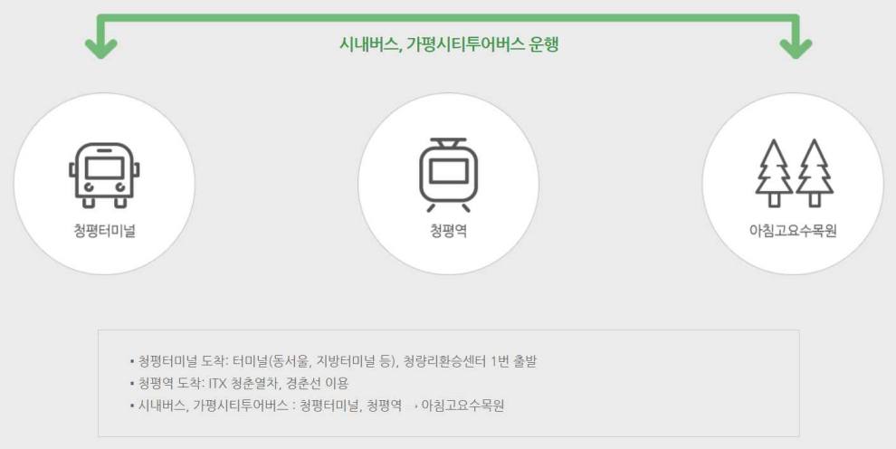 아침고요 수국전시회