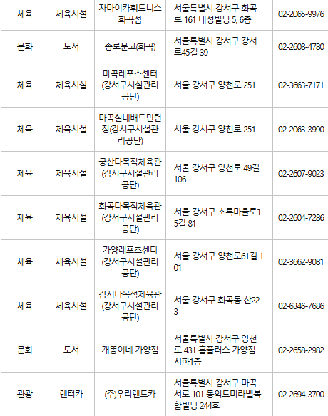 강서구 문화누리카드 사용처
