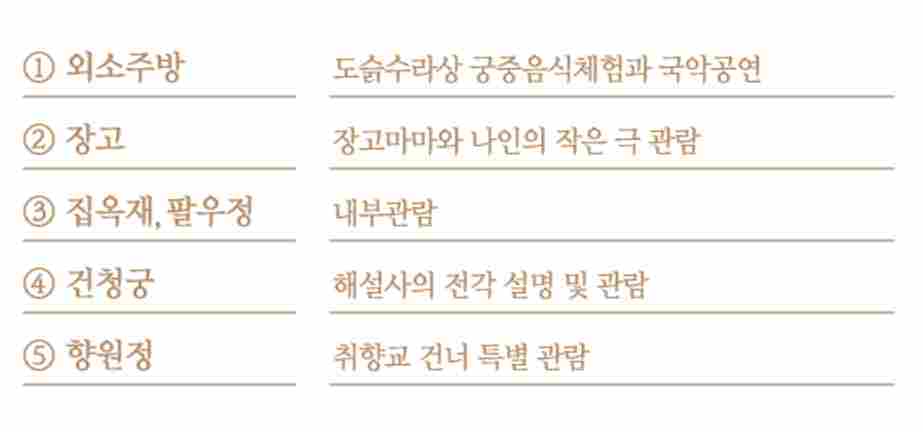 2024-경복궁-별빛-야행-예매-방법-티켓링크