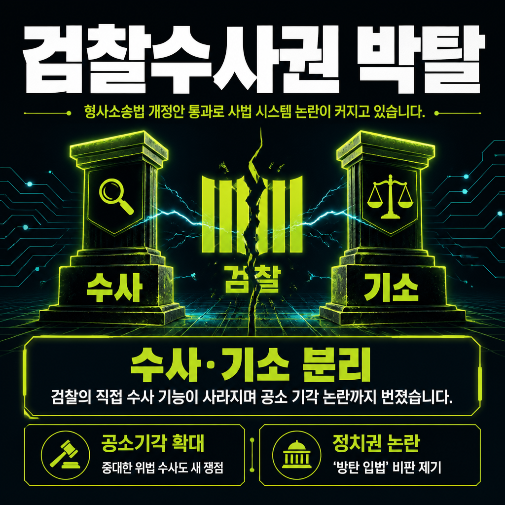 검찰수사권 박탈