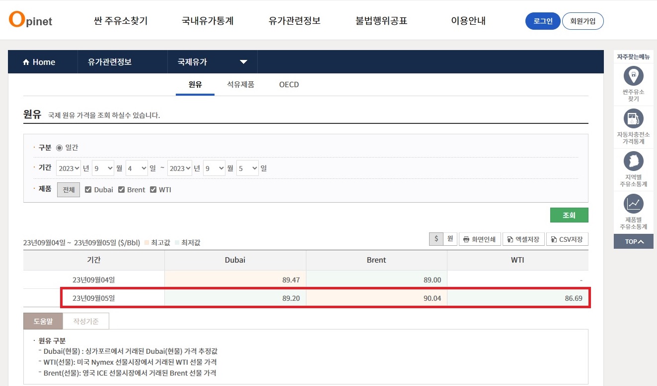국제유가-조회-오피넷