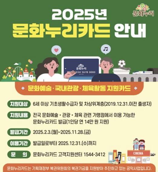 문화누리카드 사용처