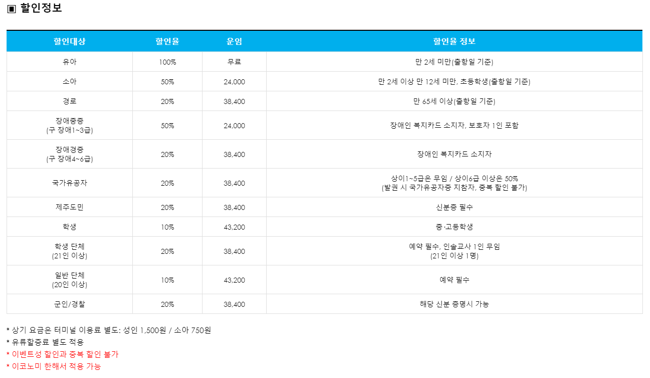 할인정보