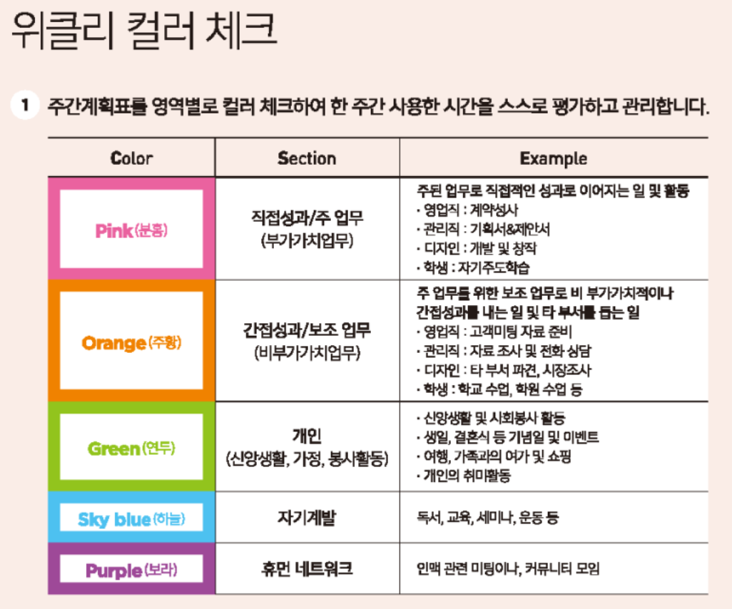 2025년 다이어리 추천