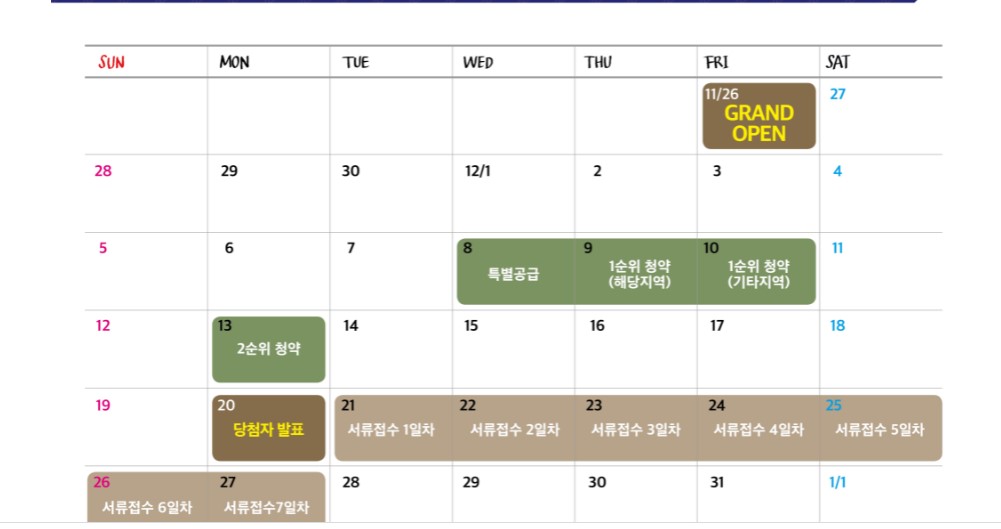 해링턴플레이스 안암 분양일정