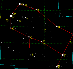 황도 12궁 별자리 쌍둥이자리