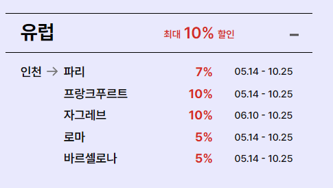 유럽