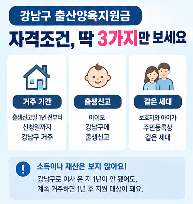 "강남에서 애 낳으면 첫달에만 790만원?" 2026 강남구 출산양육지원금 총정리