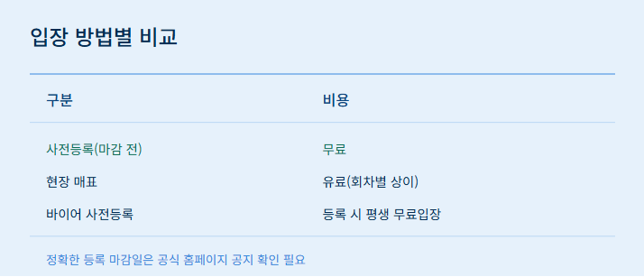 2026 서울 카페 베이커리 페어 사전등록으로 무료입장 신청하는 방법