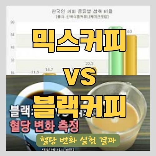 커피믹스와 무설탕 블랙커피의 혈당 변화 알아보기 - 다이어트에 좋은 커피 썸네일