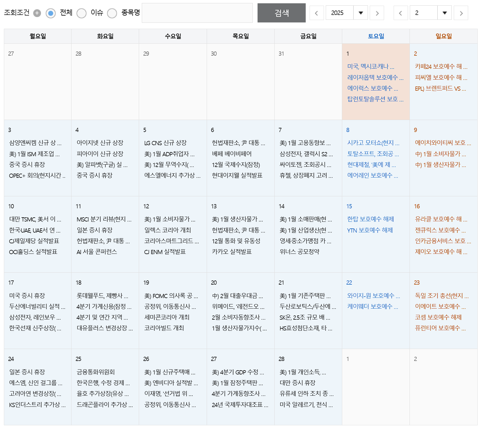 2025년 2월 삼성증권 증시캘린더