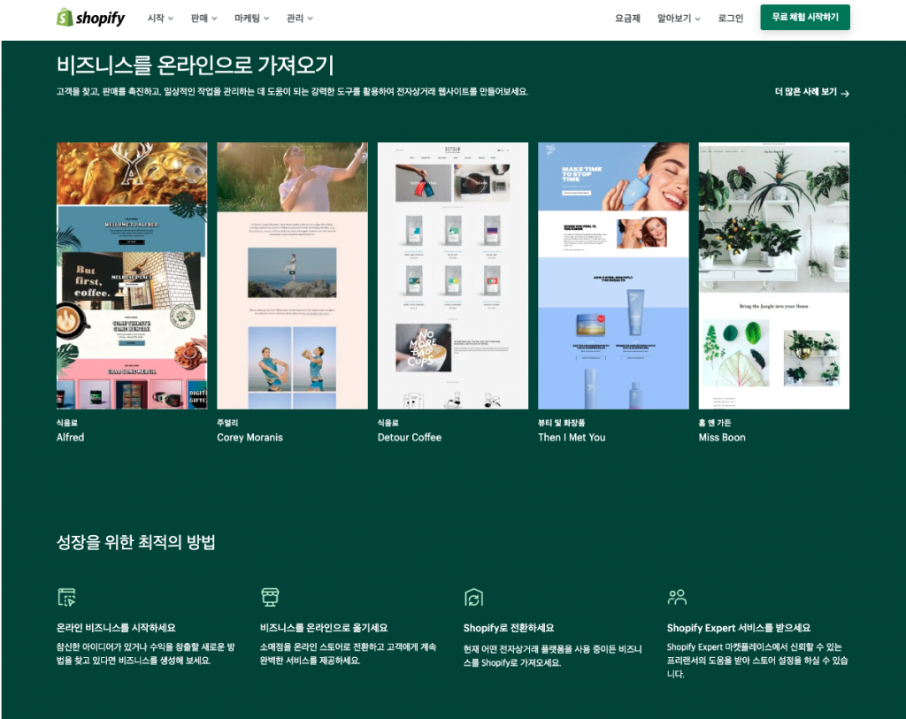 쇼피파이, 쇼핑몰 개설, 쇼피파이 마케팅, 백오피스 툴