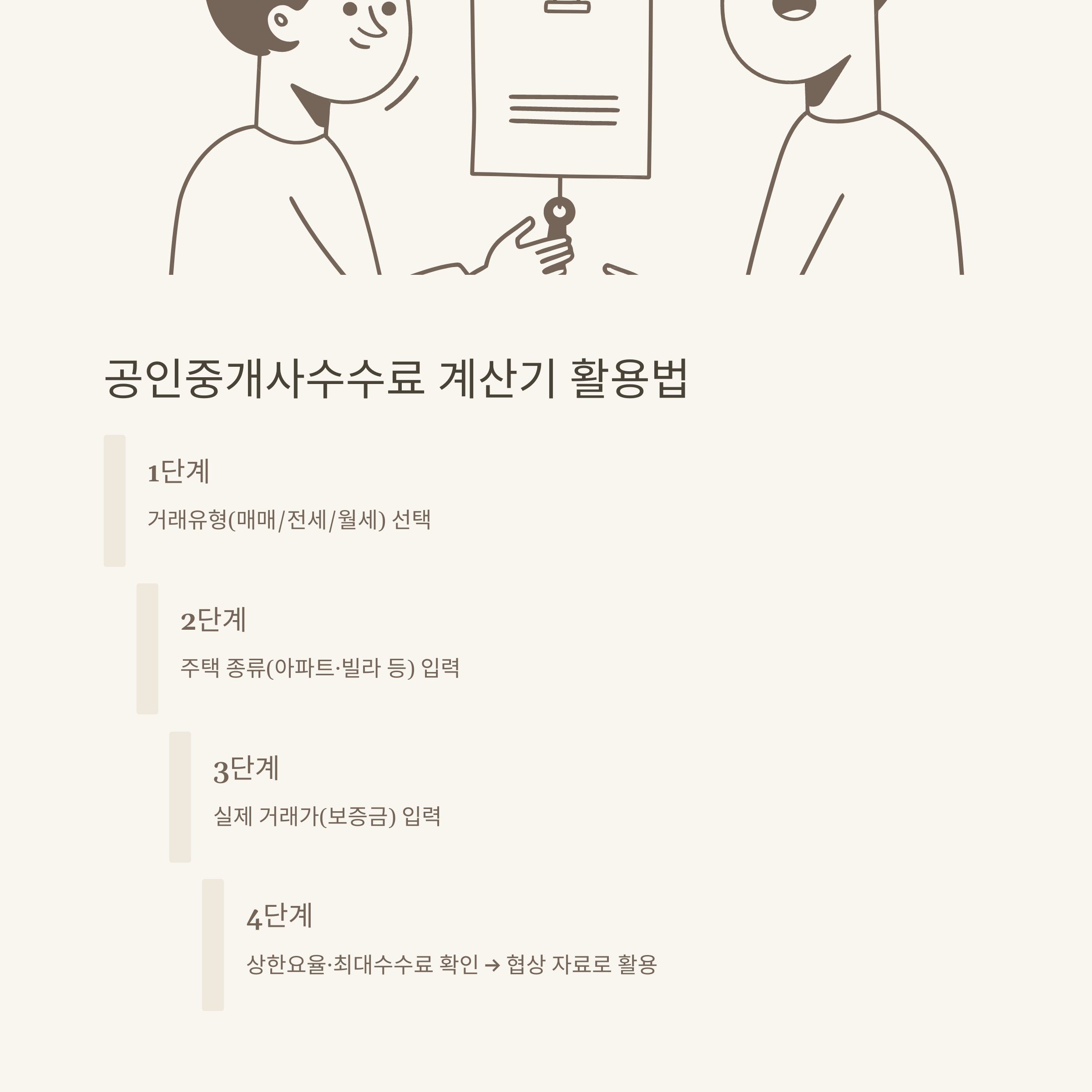 부동산 중개수수료 계산기부터 전세&middot;아파트 중개보수까지 실전 계산법과 사용 꿀팁