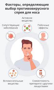 갑상선 기능 항진증