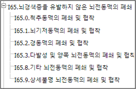 뇌전동맥의폐쇄및협착-세부분류코드