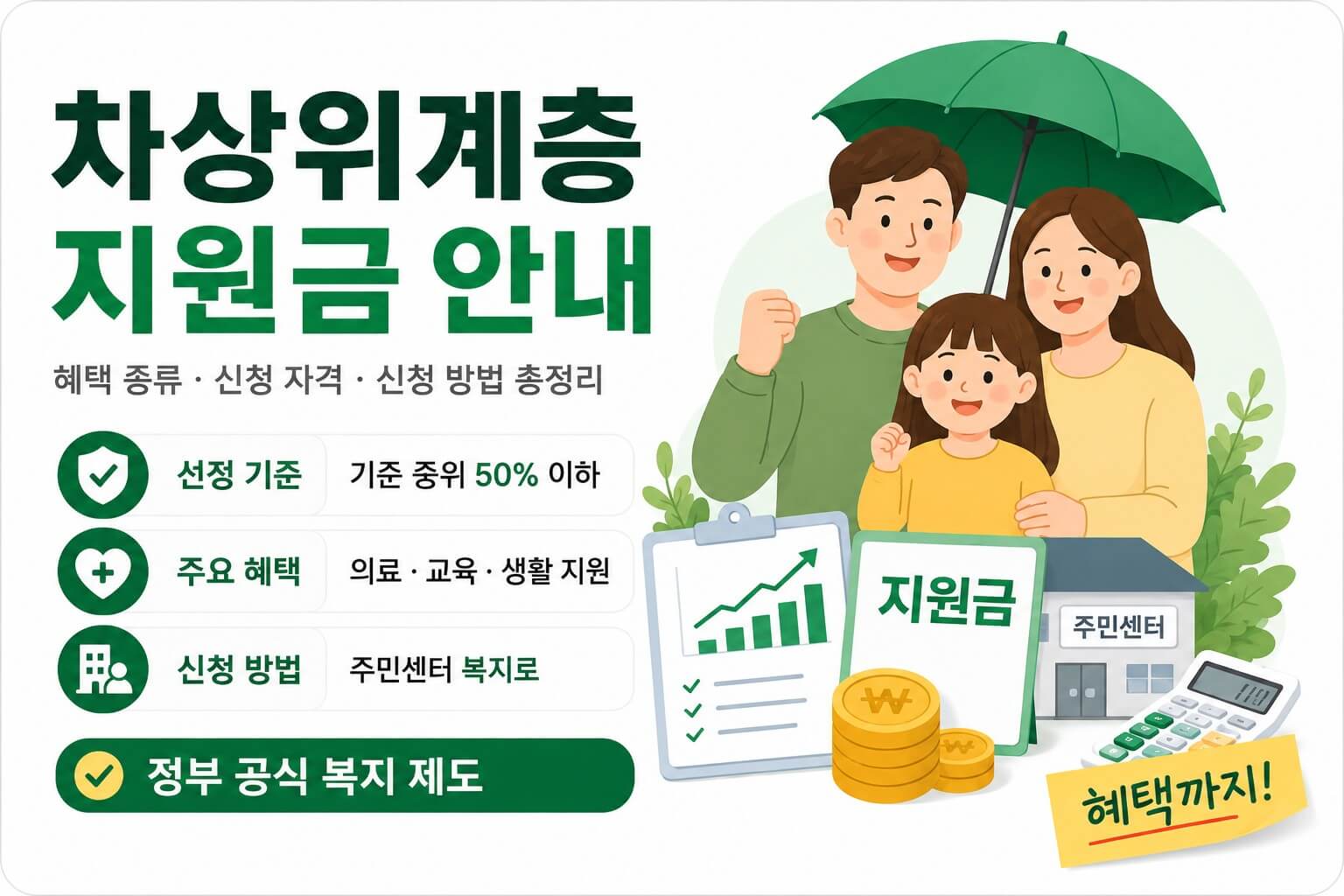 차상위계층 지원금 설명 이미지