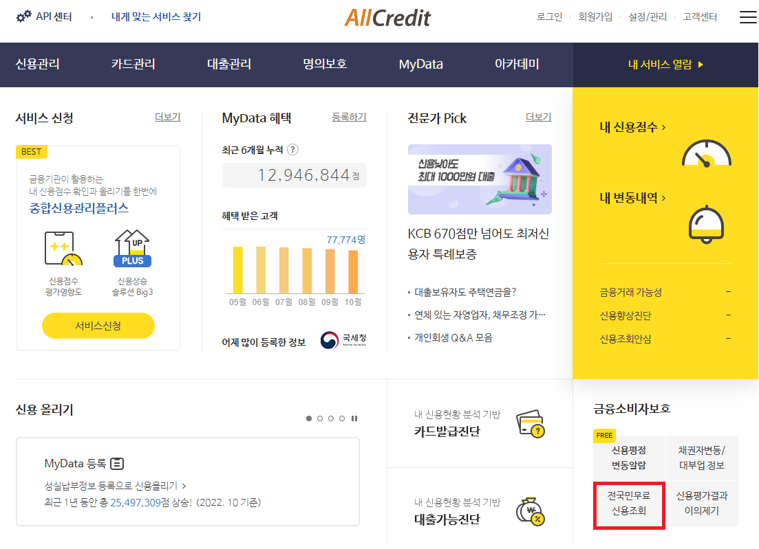 올크레딧신용점수