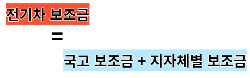전기차 보조금 설명