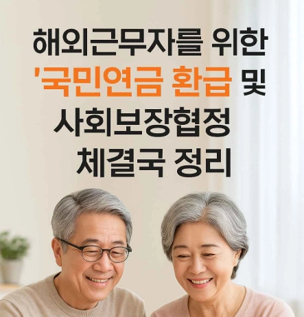 해외근무자를 위한 &lsquo;국민연금&rsquo; 환급 및 사회보장협정 체결국 정리 ❘ 절차와 유의사항
