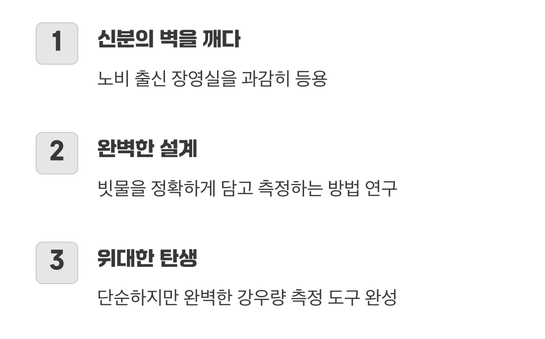 천재 과학자, 왕의 꿈을 현실로