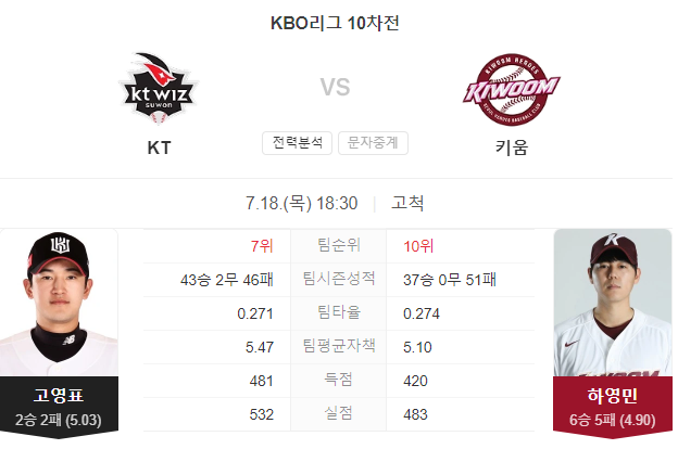 KT VS 키움