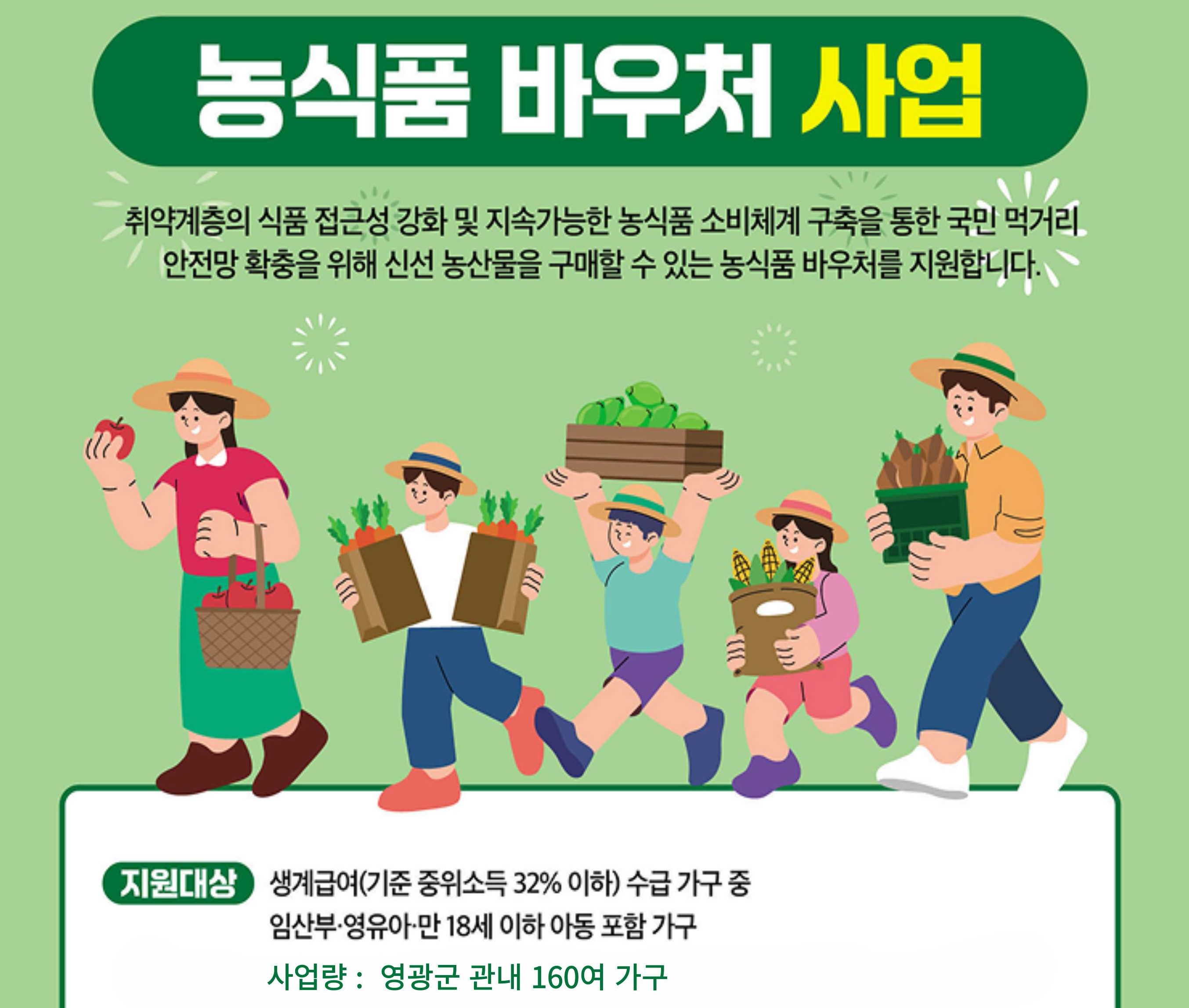 2026 영광군 농식품바우처 신청방법