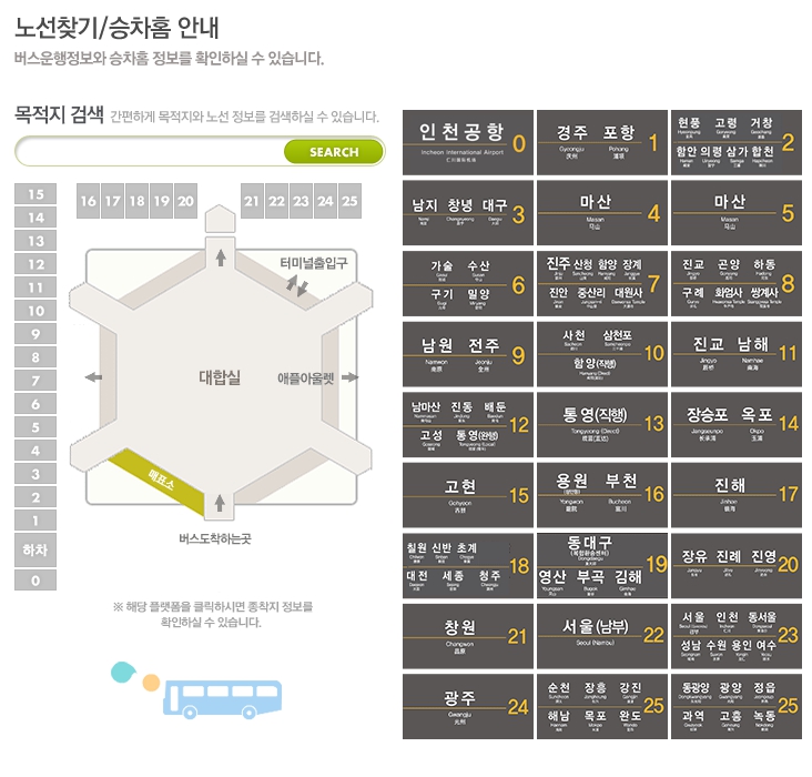 부산 사상시외버스터미널 시간표