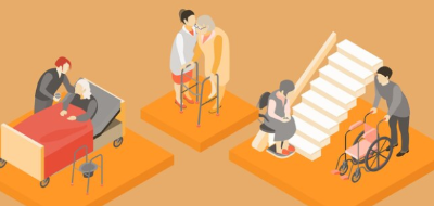 장기요양등급 혜택