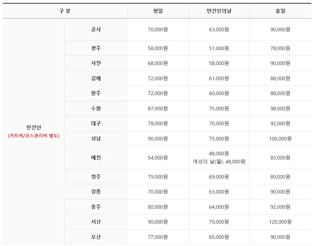 일반인 이용요금