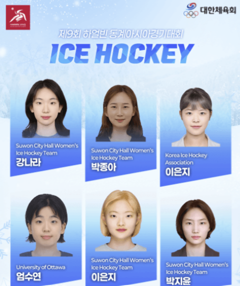 하얼빈 동계아시안게임 일정 중계 시청 방법, 경기 종목