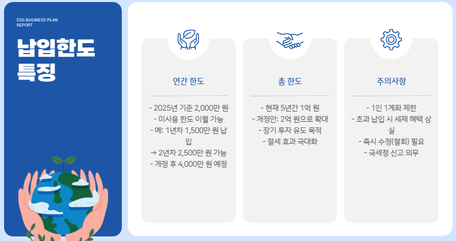 납입한도 특징