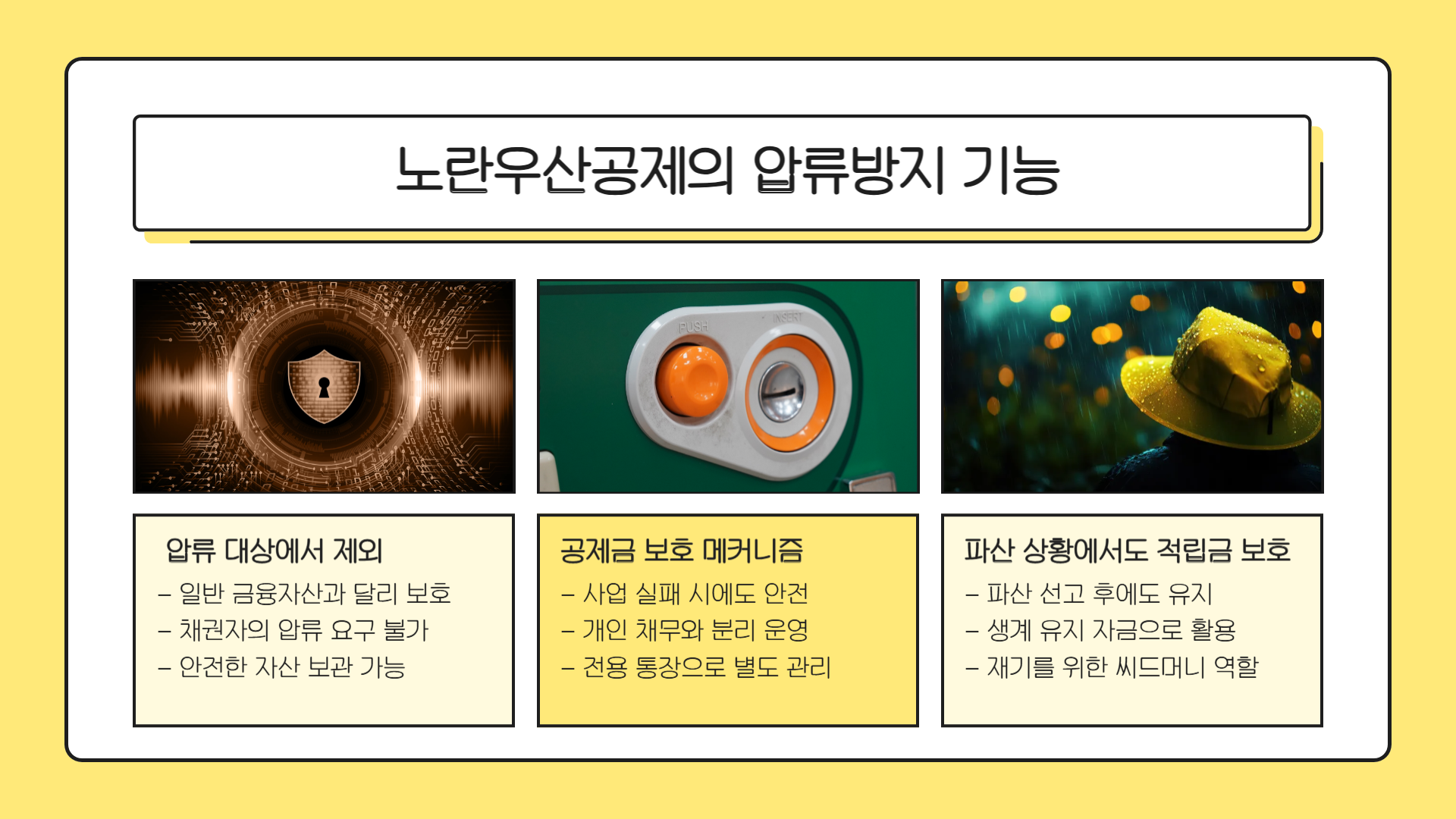 노란우산공제 압류방지