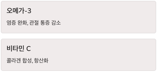 관절에 좋은 오메가3와 비타민C