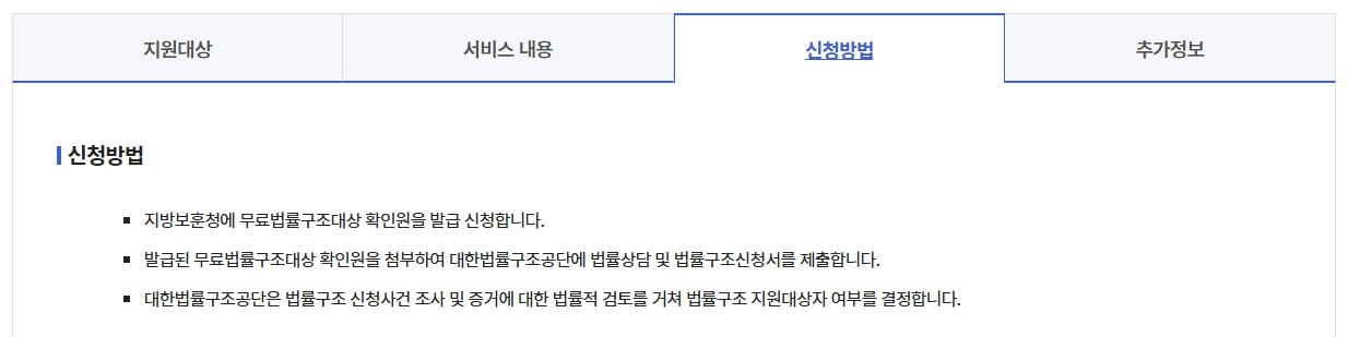 중장기복무 제대군인 무료법률구조 신청방법