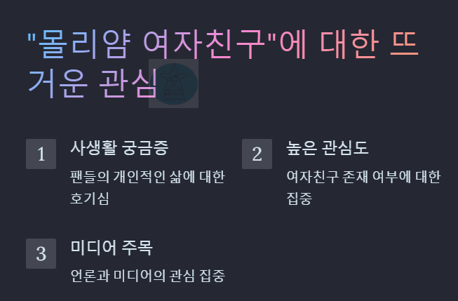 몰리얌 여자친구